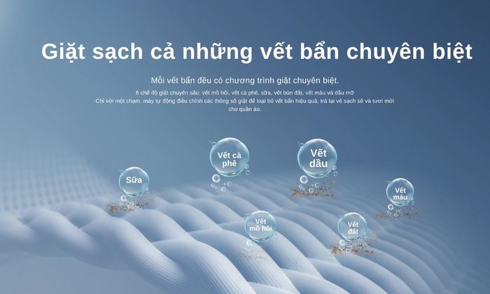 Máy Giặt Aqua AW12-BD4377U1L(GN) được trang bị nhiều chương trình giặt