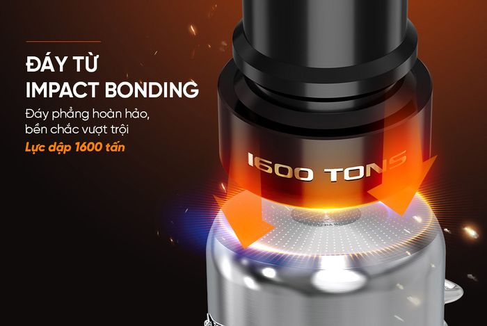Nồi Inox 3 Đáy Sunhouse SHG301-20 trang bị đáy từ Impact Bonding