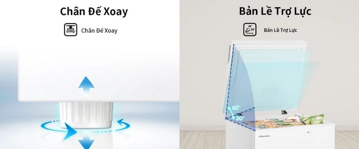 Bản lề trợ lực, chân đế xoay trên Tủ Đông Hisense FC260D4EWC1
