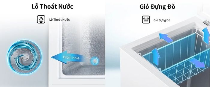 Tủ Đông Hisense FC260D4EWC1 trang bị lỗ thoát nước, giỏ đựng