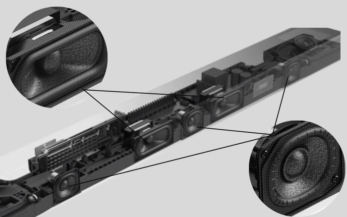 Hai loa subwoofer và ba loa trước