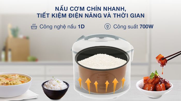 Nồi cơm nắp gài Sunhouse 1.8 lít SHD8602 - Công suất, công nghệ
