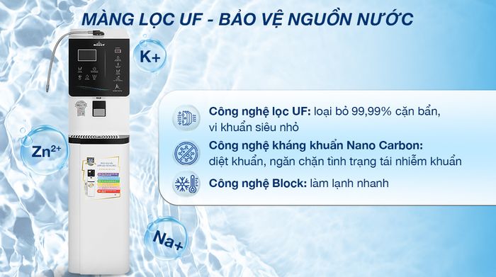 Máy lọc nước điện giải ion kiềm nóng nguội lạnh ROBOT IonKing 511X 6 lõi 5 tấm điện cực - Công nghệ