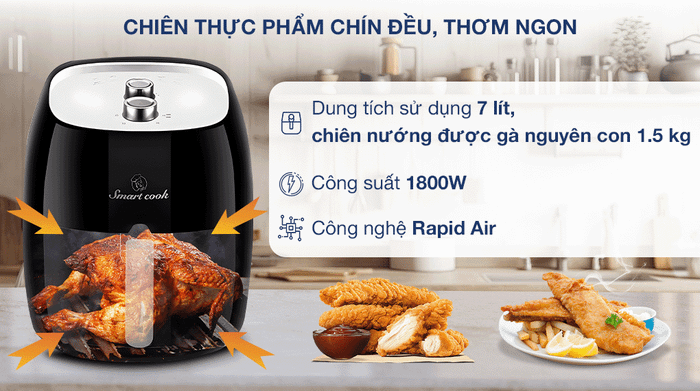 Dung tích - Công suất