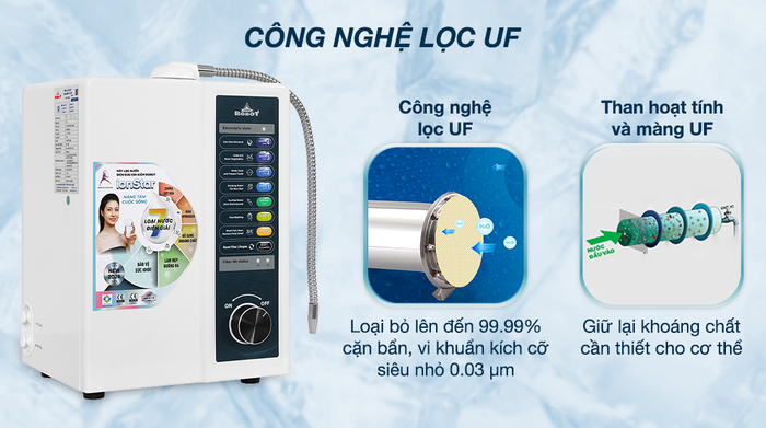 Công nghệ - Máy lọc nước điện giải ion kiềm Robot IonStar 11X 2 lõi 11 tấm điện cực