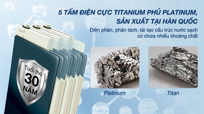 5 tấm điện cực - Máy lọc nước điện giải ion kiềm Robot IonStar 5X 2 lõi 5 tấm điện cực