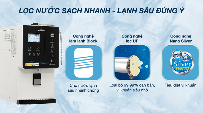 Máy lọc nước điện giải ion kiềm nóng nguội lạnh Robot IonQueen 711X - Công nghệ