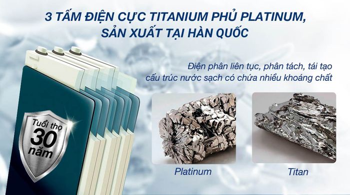 Máy lọc nước điện giải ion kiềm ROBOT IonStar 3X 2 lõi 3 tấm điện cực - Tấm điện cực