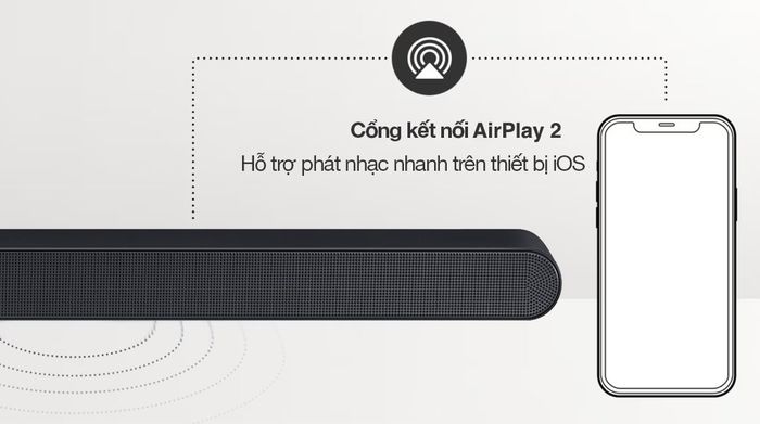 Loa Thanh Samsung HW-S700D/XV 250W - Cổng kết nối