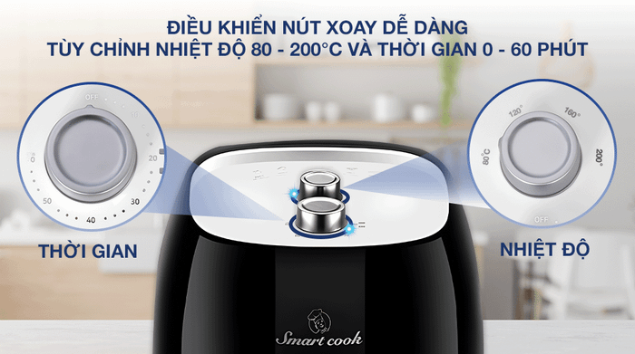 Nhiệt độ - Thời gian