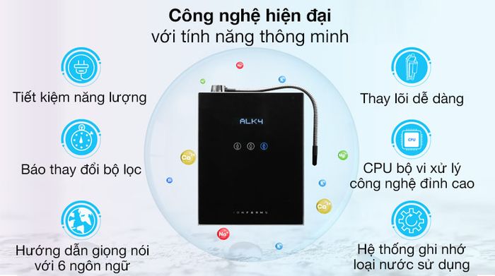 Tính năng thông minh - Máy lọc nước ion kiềm IonFarms Alpha-1700