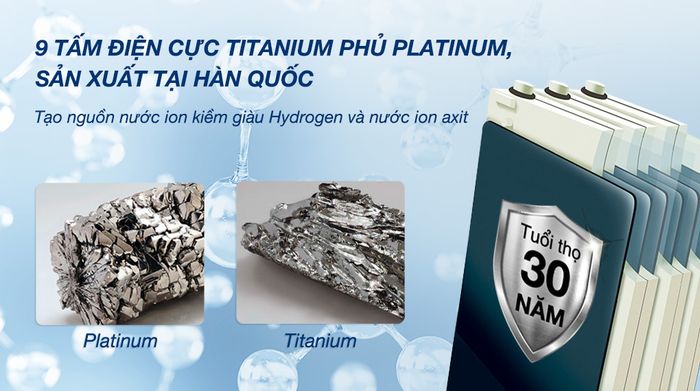 9 tấm điện cực - Máy lọc nước điện giải ion kiềm Robot IonStar 9X 2 lõi 9 tấm điện cực