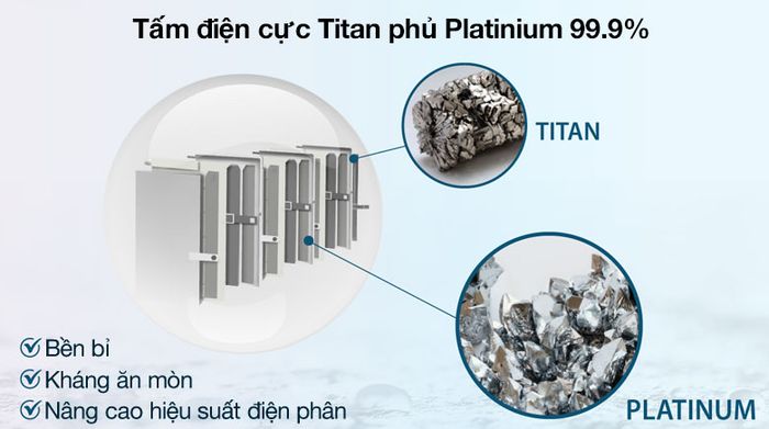Nước giàu ion kiềm Hydrogen - Máy lọc nước ion kiềm IonFarms Alpha-1700