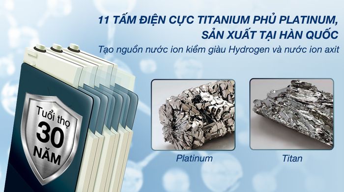 11 tấm điện cực - Máy lọc nước điện giải ion kiềm Robot IonStar 11X 2 lõi 11 tấm điện cực