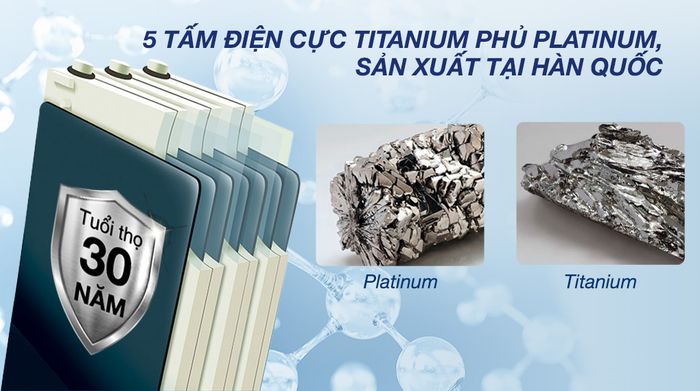 Máy lọc nước điện giải ion kiềm nóng nguội lạnh ROBOT IonKing 511X 6 lõi 5 tấm điện cực - 5 tấm điện cực