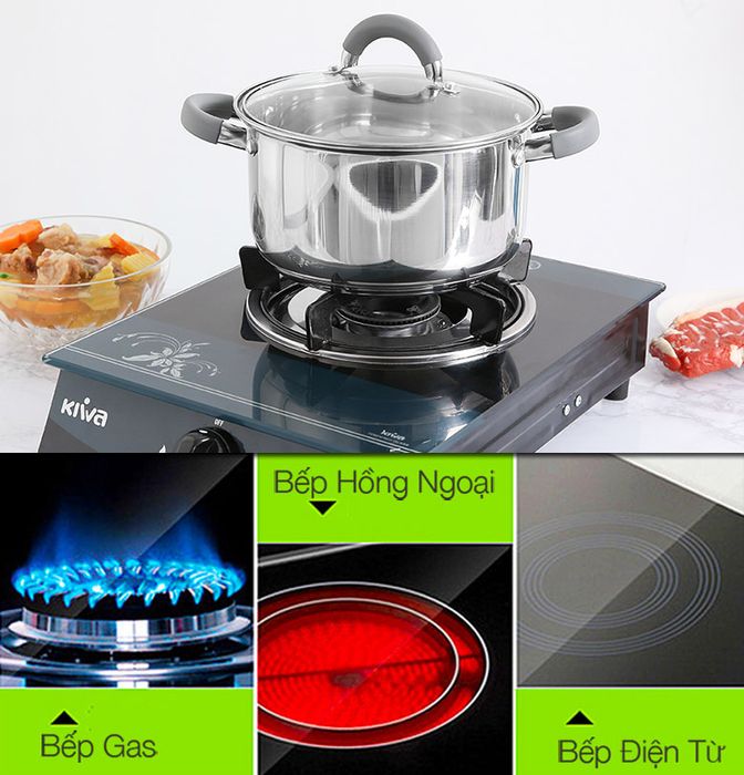 Sử dụng được trên nhiều mặt bếp - Nồi inox 3 đáy 20cm Hommy CW-S042-20