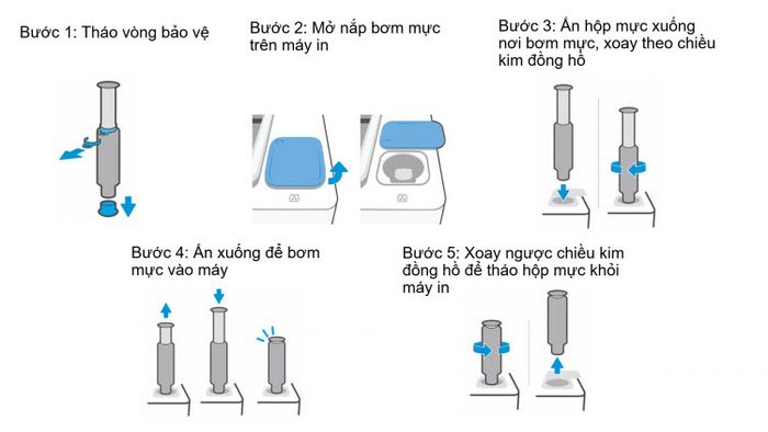 Cách nạp mực HP 103A Neverstop (dành cho HP Neverstop)