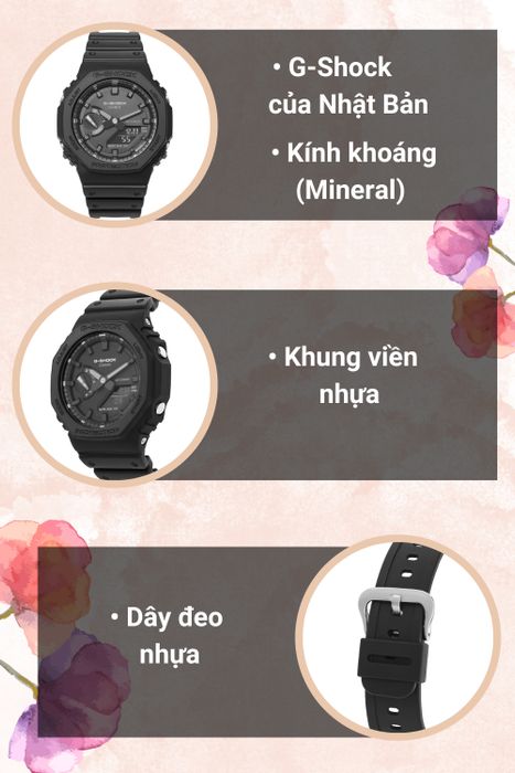 Tổng quan đồng hồ