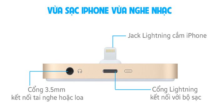 Đế sạc Lightning Apple ML8H2AM-A