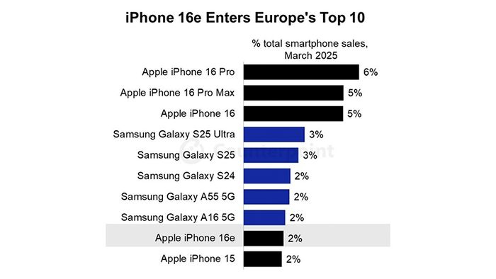 iphone-16-pro-apple-1