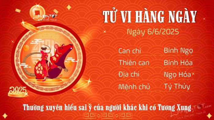 Tử vi hàng ngày 6/6/2025 của 12 con giáp - Tý
