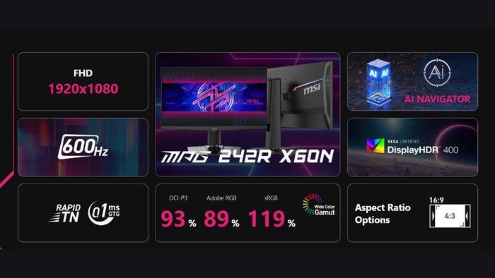 MSI MPG 242R X60N trang bị tấm nền Rapid TN 24.1 inch với độ phân giải Full HD và tần số quét 600Hz