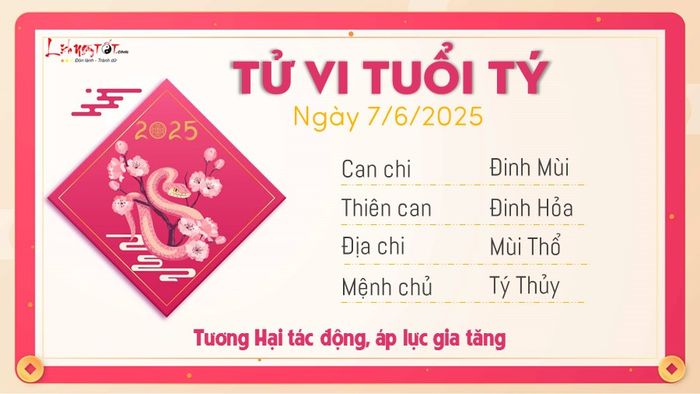 1 Tử vi hàng ngày 7-6-2025 - Tuổi Tý