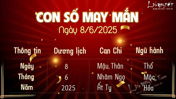 Con số may mắn hôm nay 8/6/2025