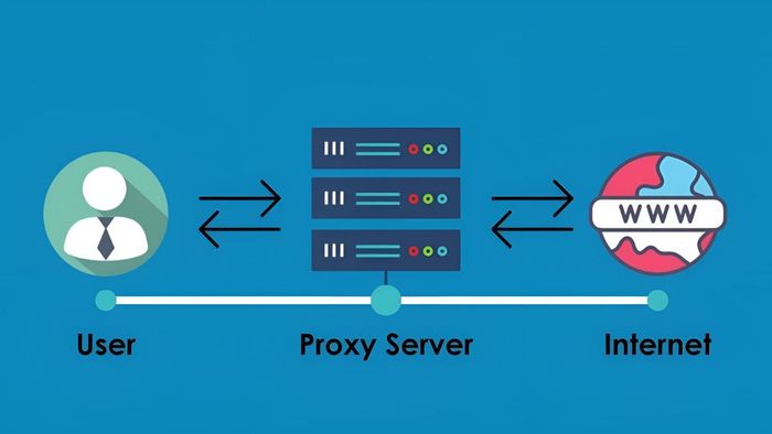 Hướng dẫn xử lý lỗi Imgur bằng công cụ Proxy hoặc chế độ duyệt web ẩn danh