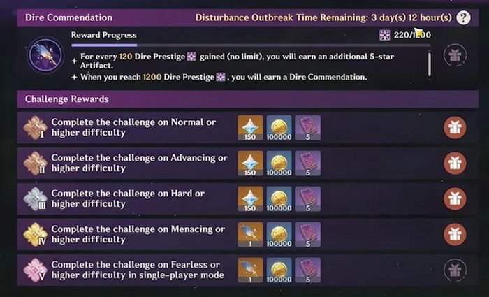 Genshin Impact: Hướng dẫn kiếm Bụi Khai Sáng và tất tần tật thông tin về reroll thánh di vật