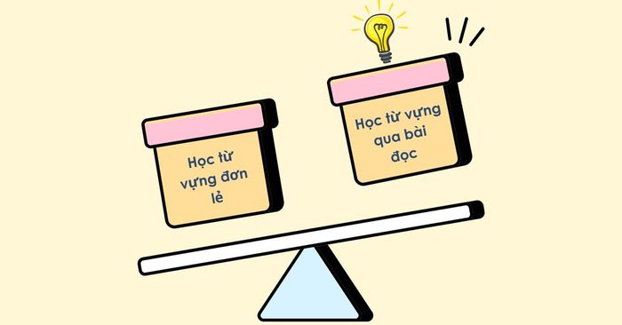 So sánh phương pháp học từ vựng qua bài đọc và phương pháp học truyền thống