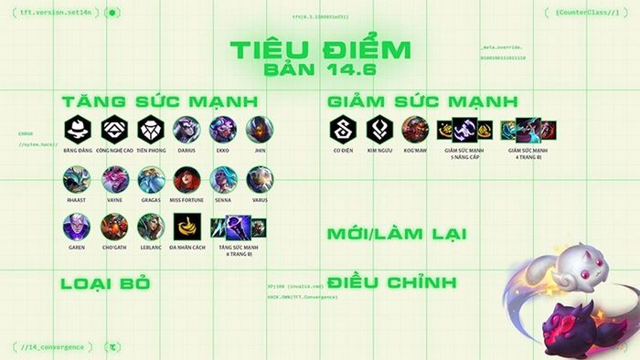 leblanc-tien-phong