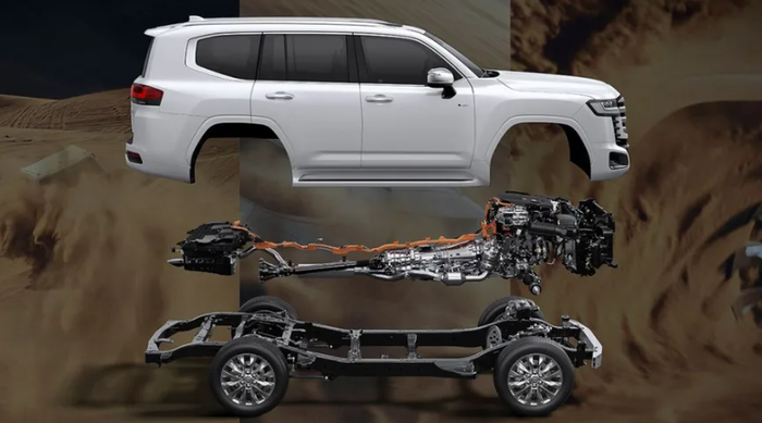 Toyota Land Cruiser 300 Hybrid 3.PNG