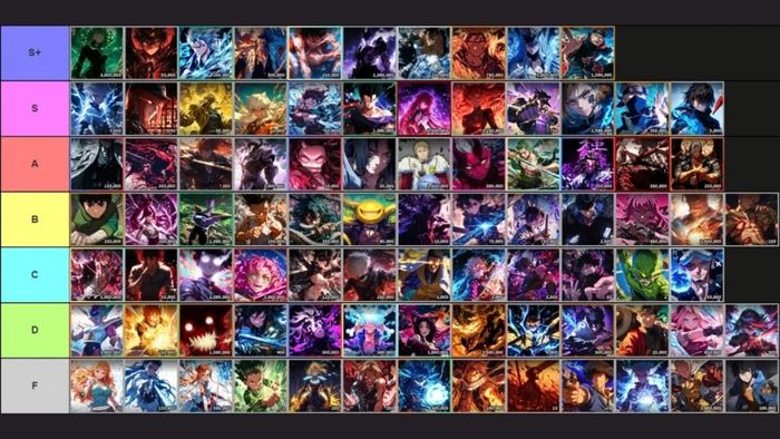 Danh sách Ultimate Anime Card Clash Tier List mới nhất