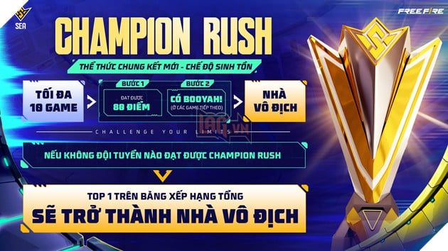 FFWS SEA 2025 Spring Chung Kết - Trận Chiến Xứng Danh Bá Chủ Khu Vực Đã Chính Thức Bắt Đầu!