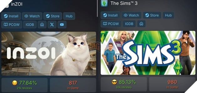InZoi tiếp tục trải qua đợt sụt giảm người chơi nghiêm trọng, còn thua cả The Sims 3 chỉ trong vòng 3 tháng