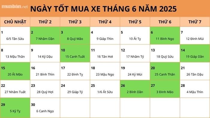 Danh sách các ngày đẹp mua xe tháng 6/2025