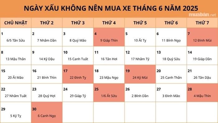 Danh sách ngày kiêng kỵ mua xe tháng 6/2025