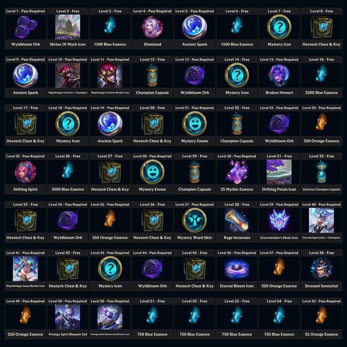 battle-pass-hoa-linh-luc-dia-2