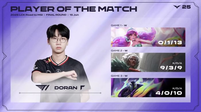 Doran được vinh danh POM nhờ phong độ chói sáng