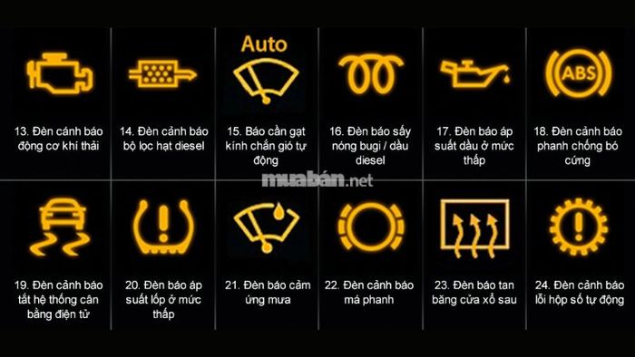 Ý nghĩa của đèn vàng trên bảng điều khiển