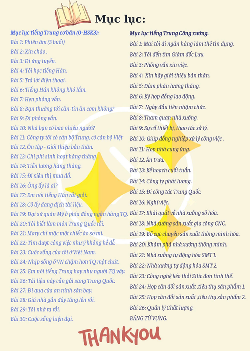 trung tam tieng Trung Bac Giang 3.png