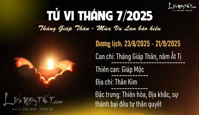 Tử vi 12 con giáp theo âm lịch