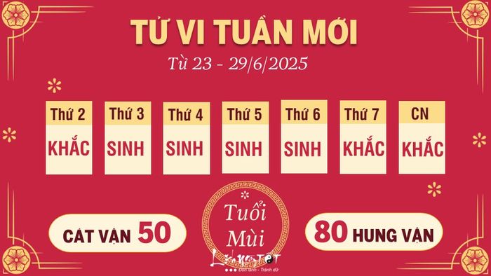 Tử vi 12 con giáp tuần từ 23 - 29/6/2025 - Tuổi Mùi
