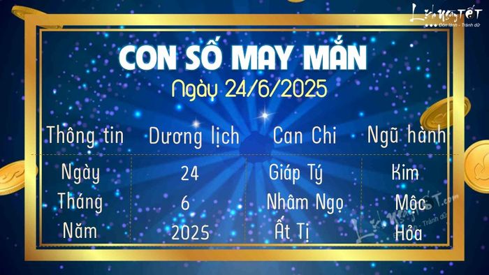 Thần số học ngày 24/6/2025 - Những con số đem lại vận may