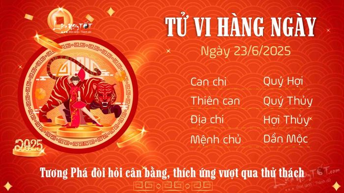 Tử vi ngày 23/6/2025 - Vận trình tuổi Dần