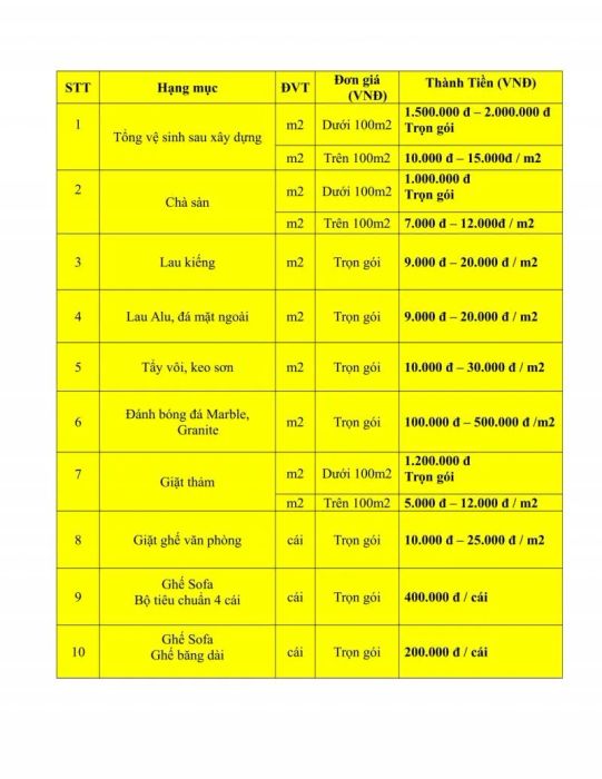 Floordi - Địa chỉ vàng cho sàn gỗ chất lượng tại Vũng Tàu