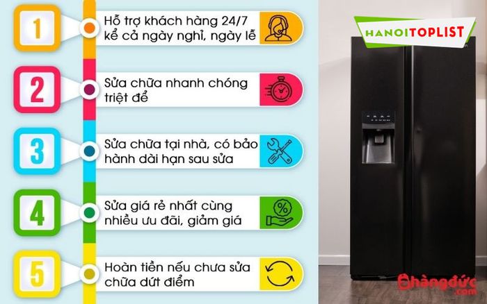 huong-dan-lien-he-a-hang-duc-chi-tiet-Mytour