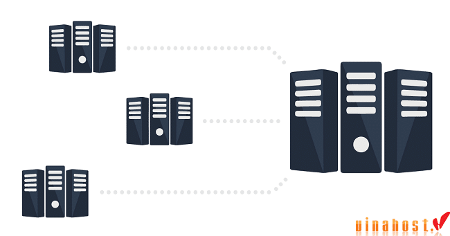 Top 10 nhà cung cấp hosting ưu việt nhất Việt Nam - Vị trí thứ 2