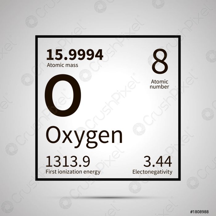 Oxy - Á quân bảng xếp hạng độ âm điện